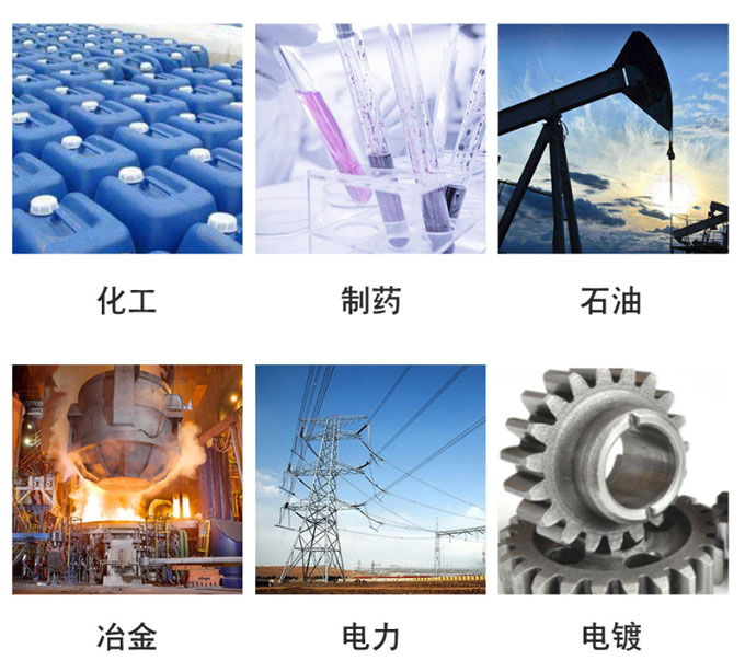 化工泵用途分類(lèi)